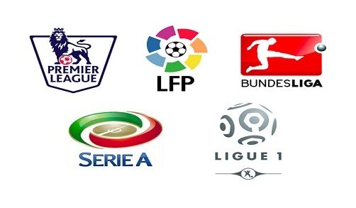 目前的首要 目前的首要